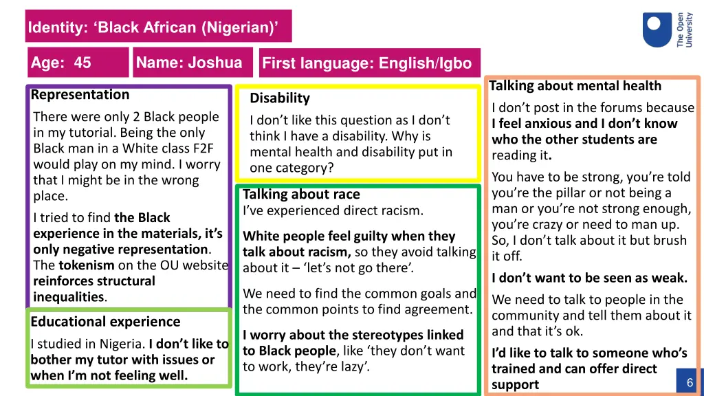 identity black african nigerian