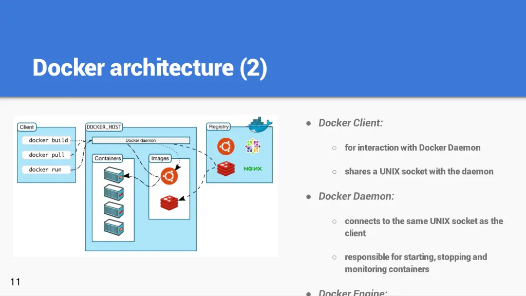 docker architecture 2