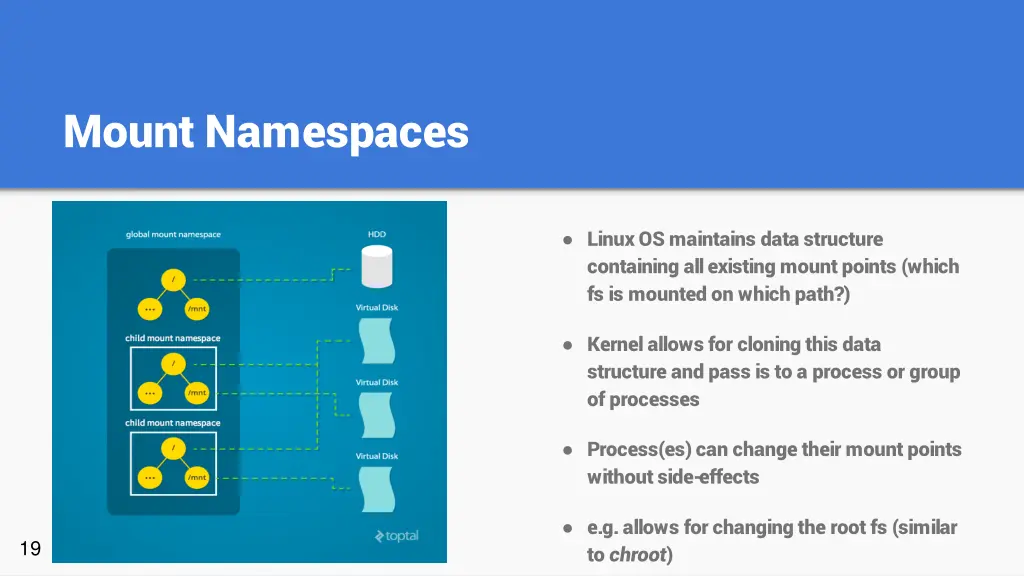 mount namespaces