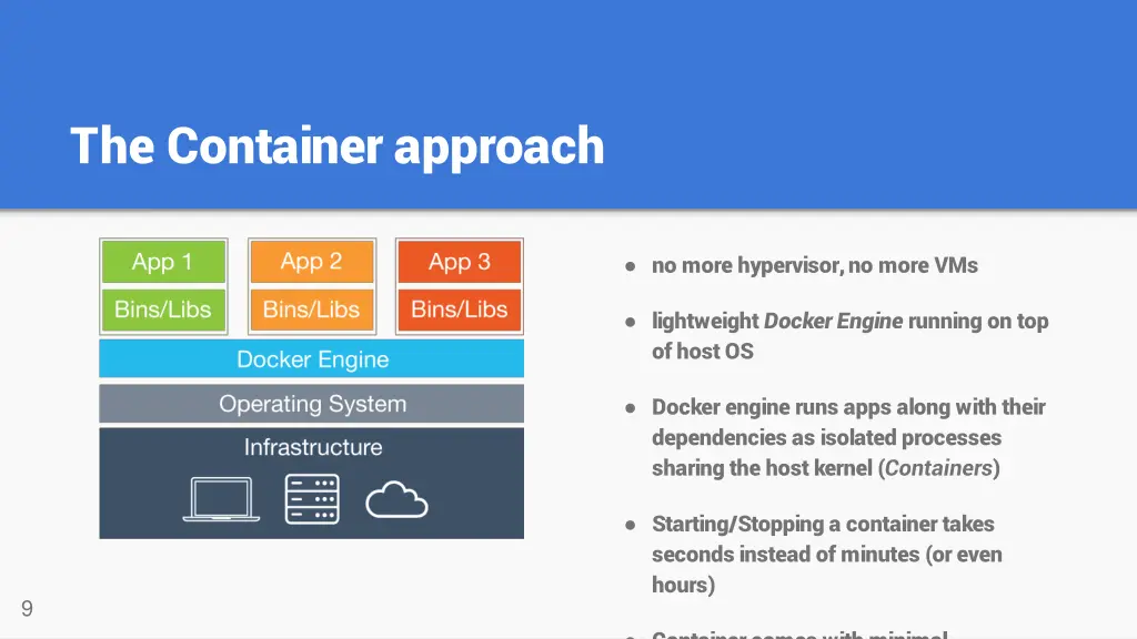 the container approach