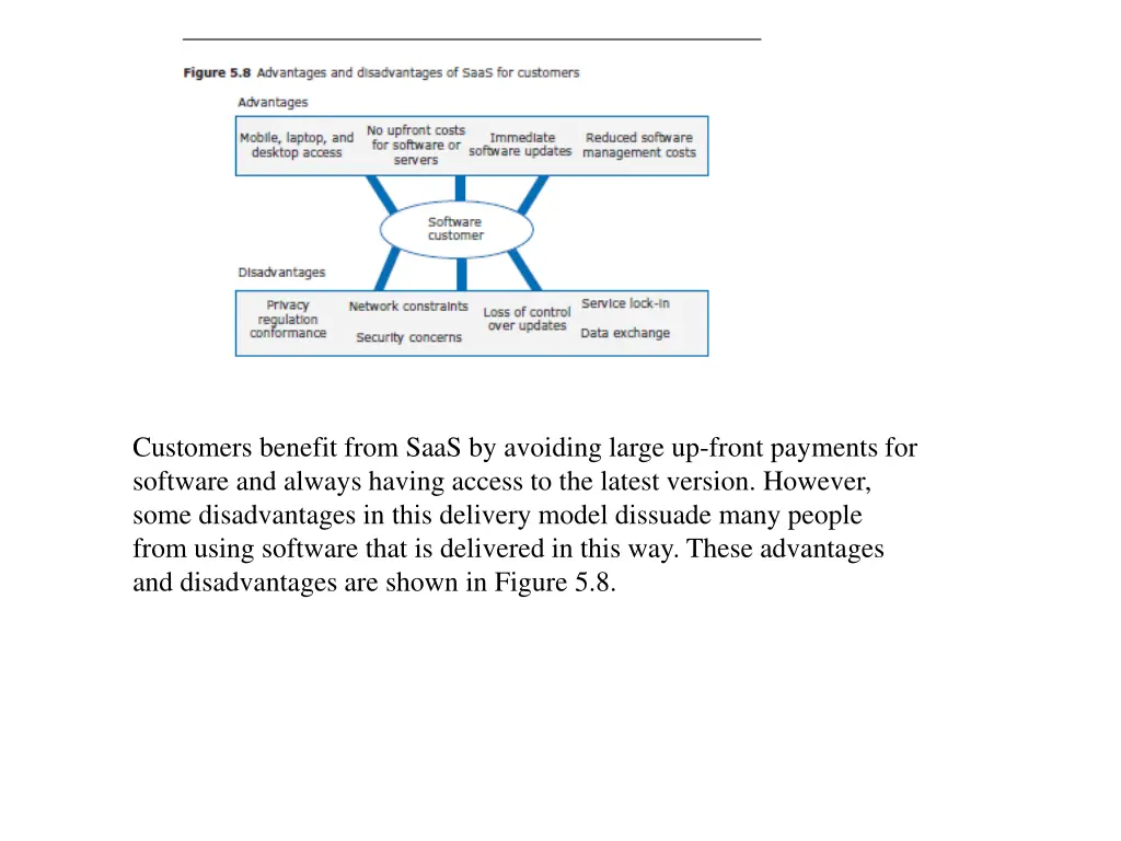 customers benefit from saas by avoiding large 1