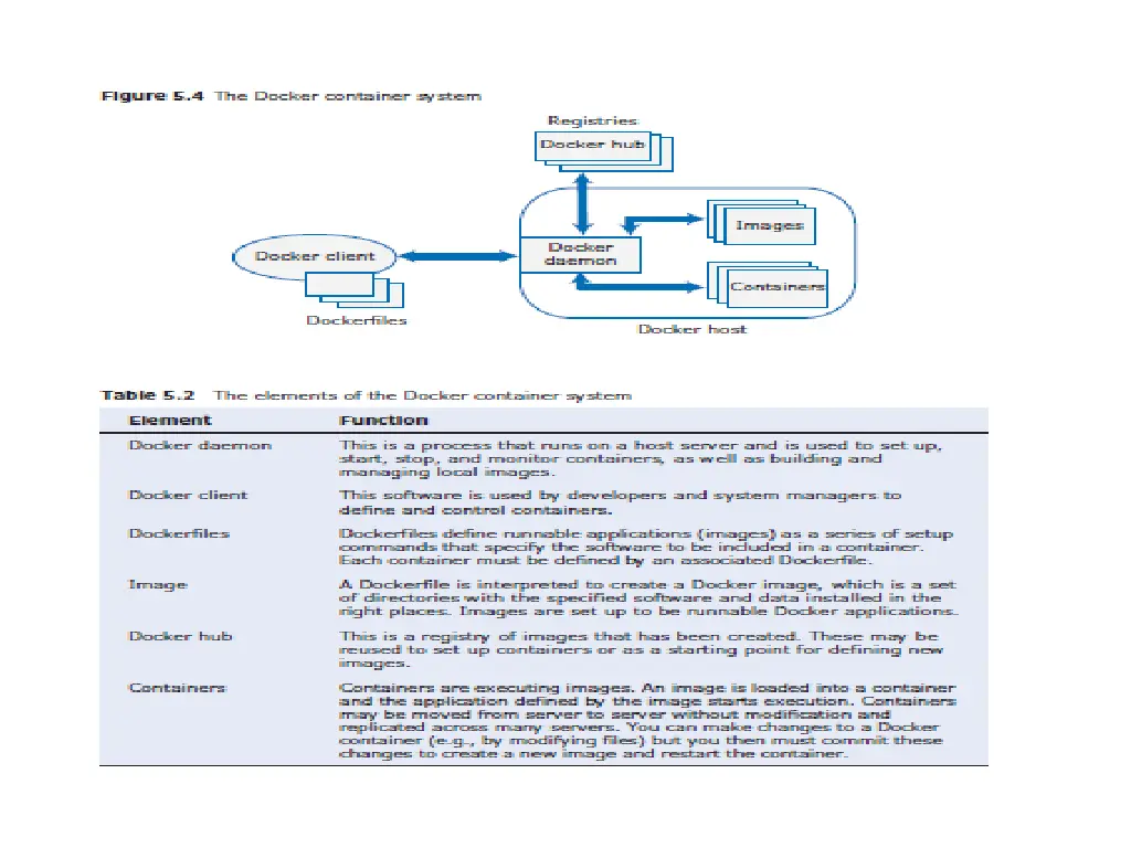 slide12