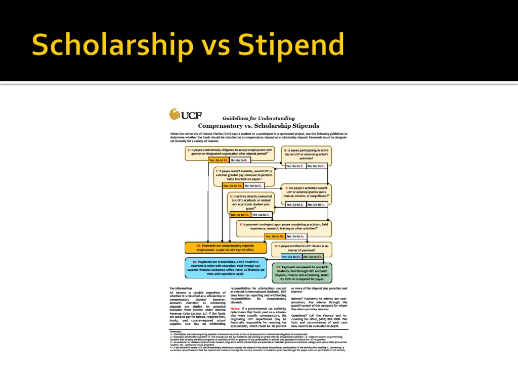 slide7