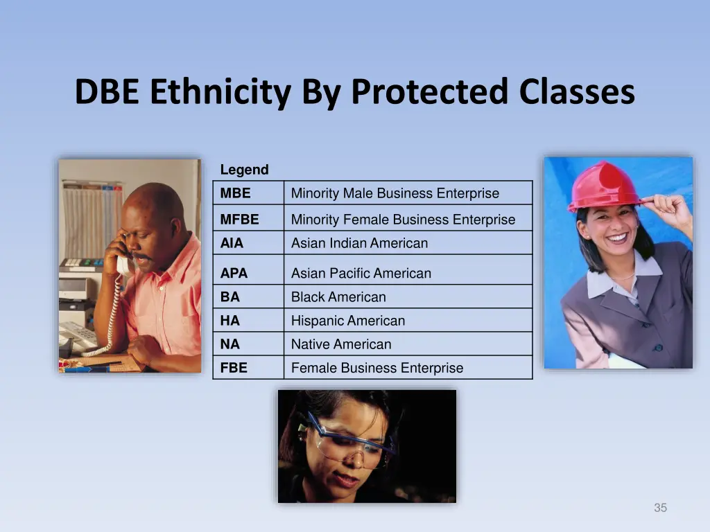dbe ethnicity by protected classes