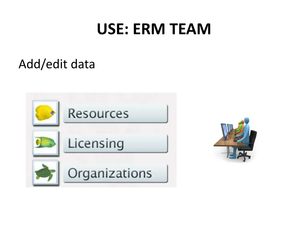 use erm team