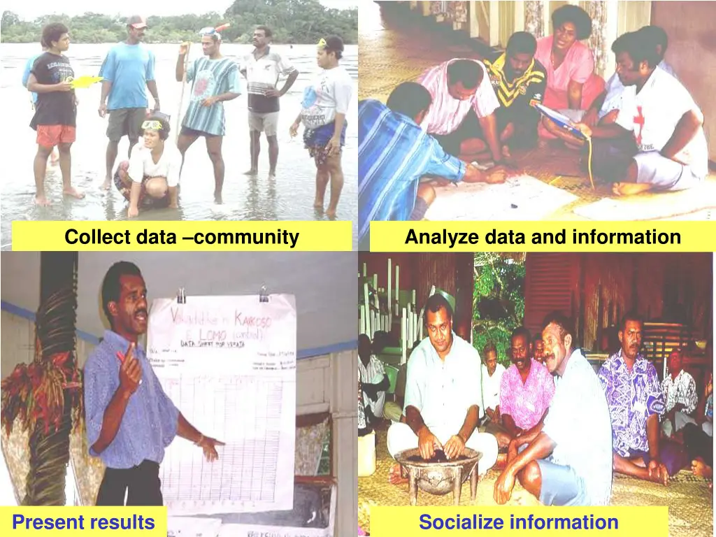 collect data community monitoring