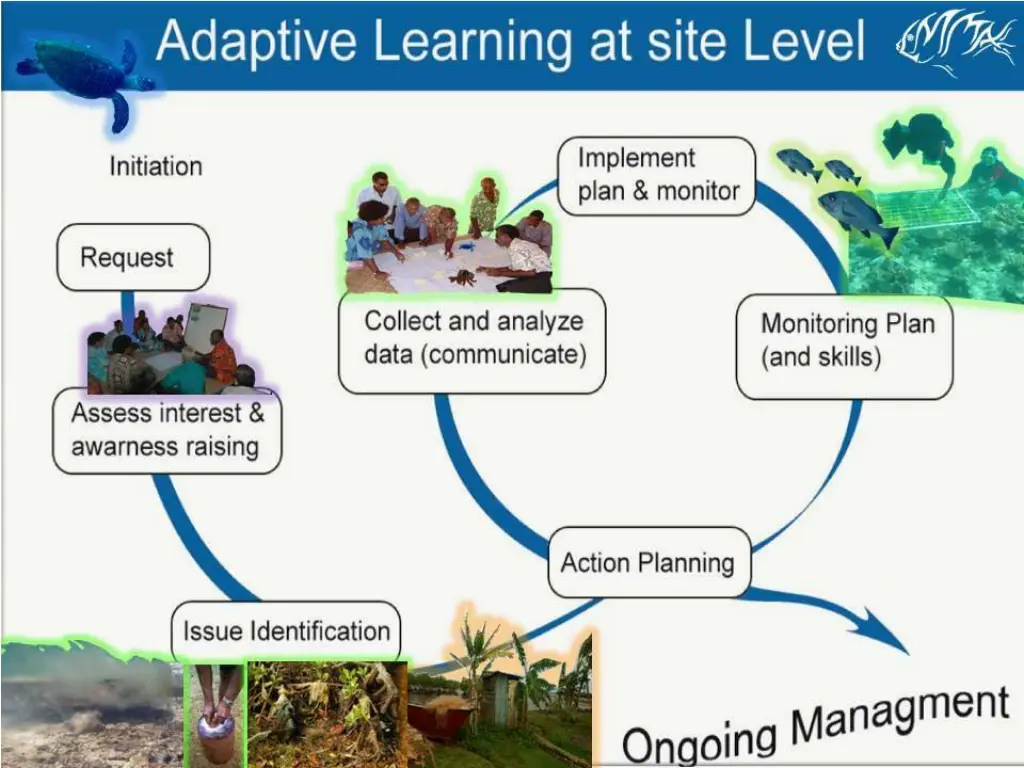 slide8