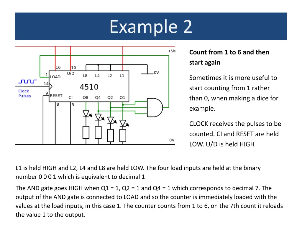 example 2