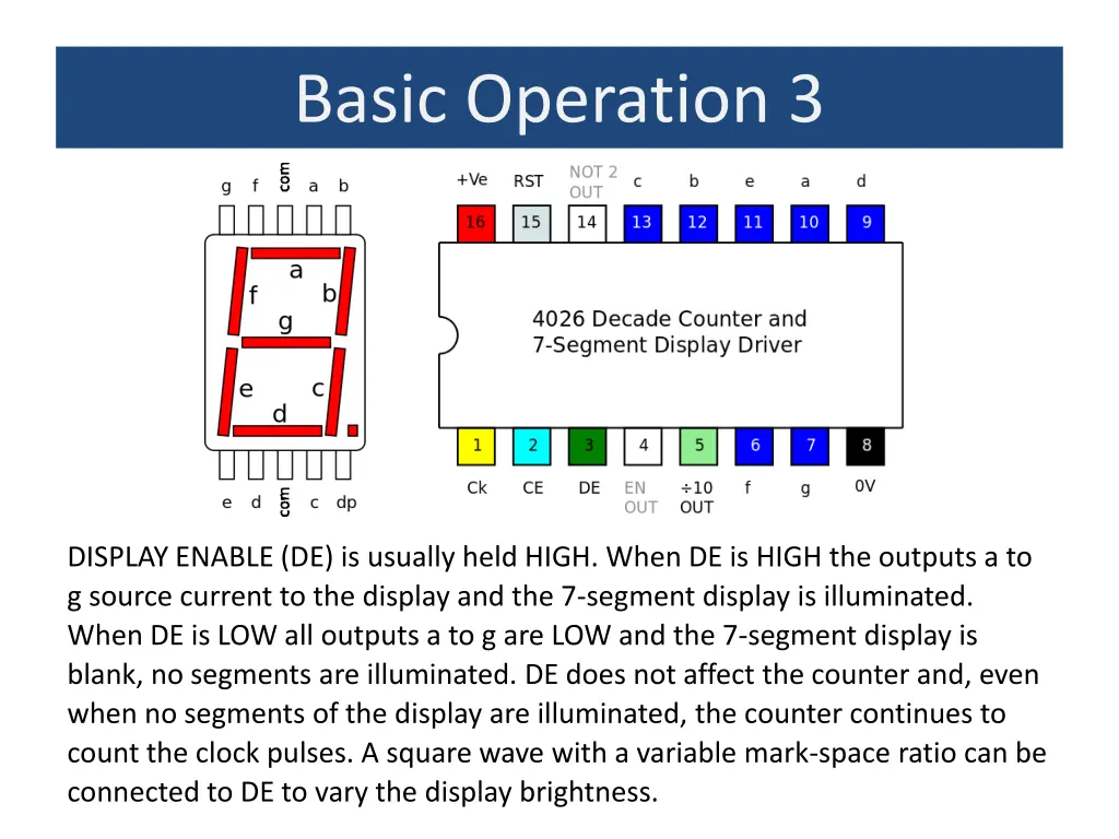 basic operation 3