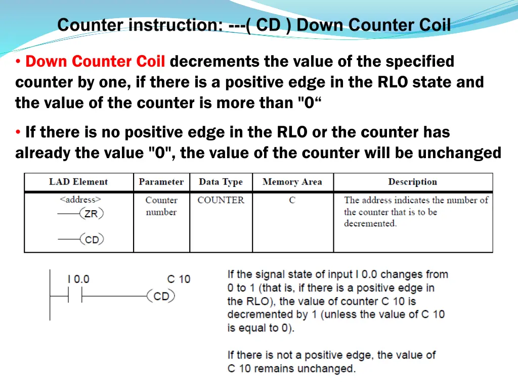 down counter coil decrements the value