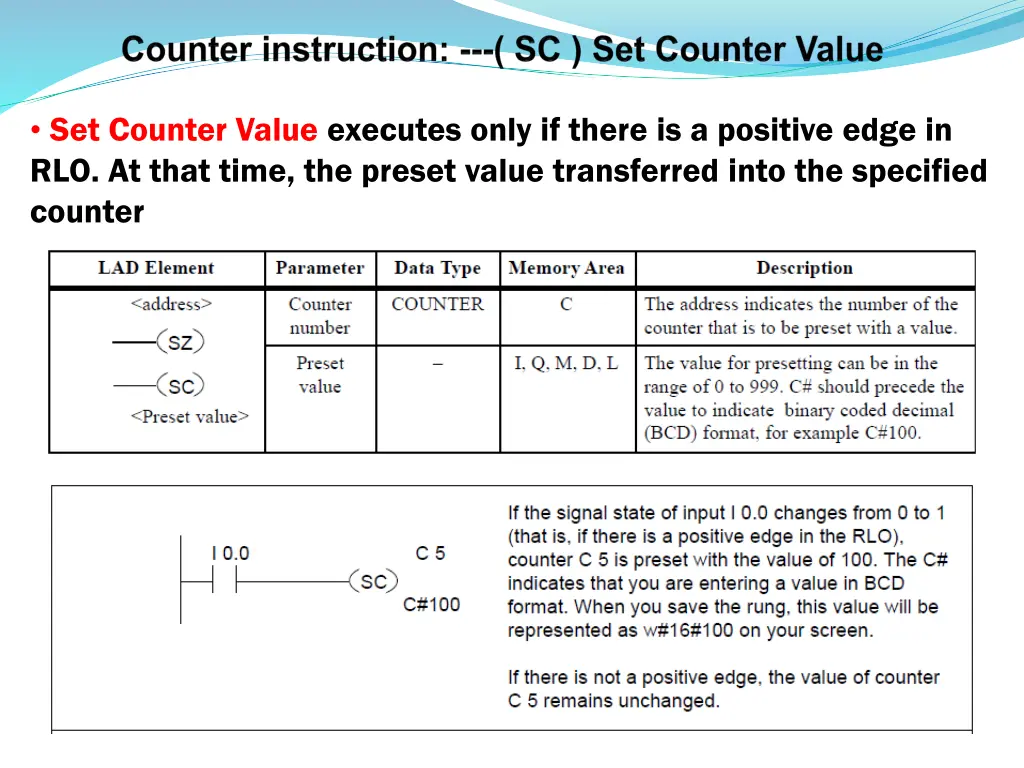 set counter value executes only if there