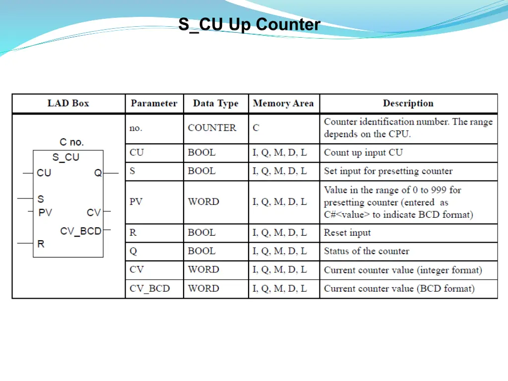 slide12