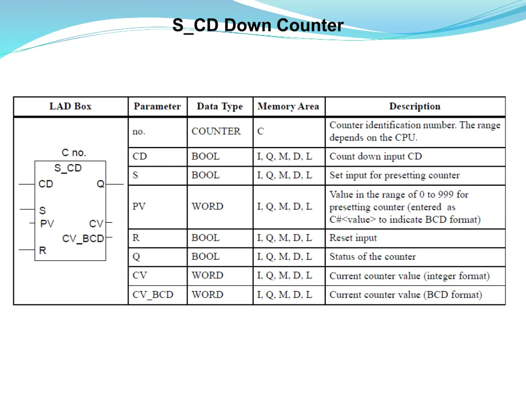 slide18