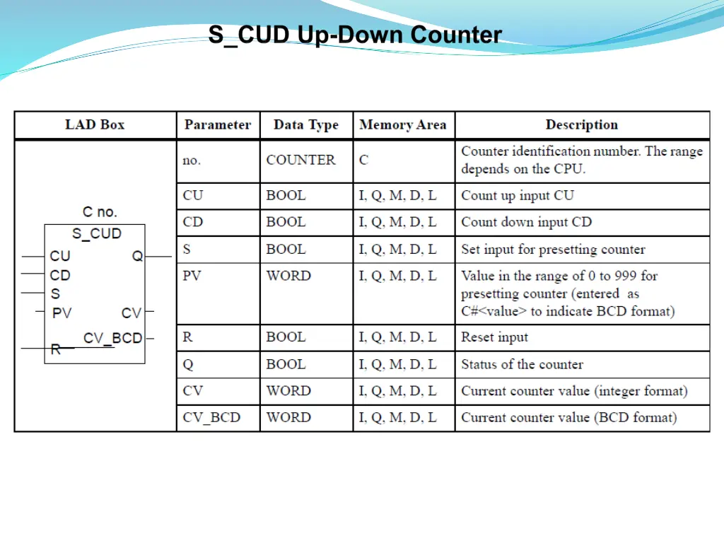 slide9