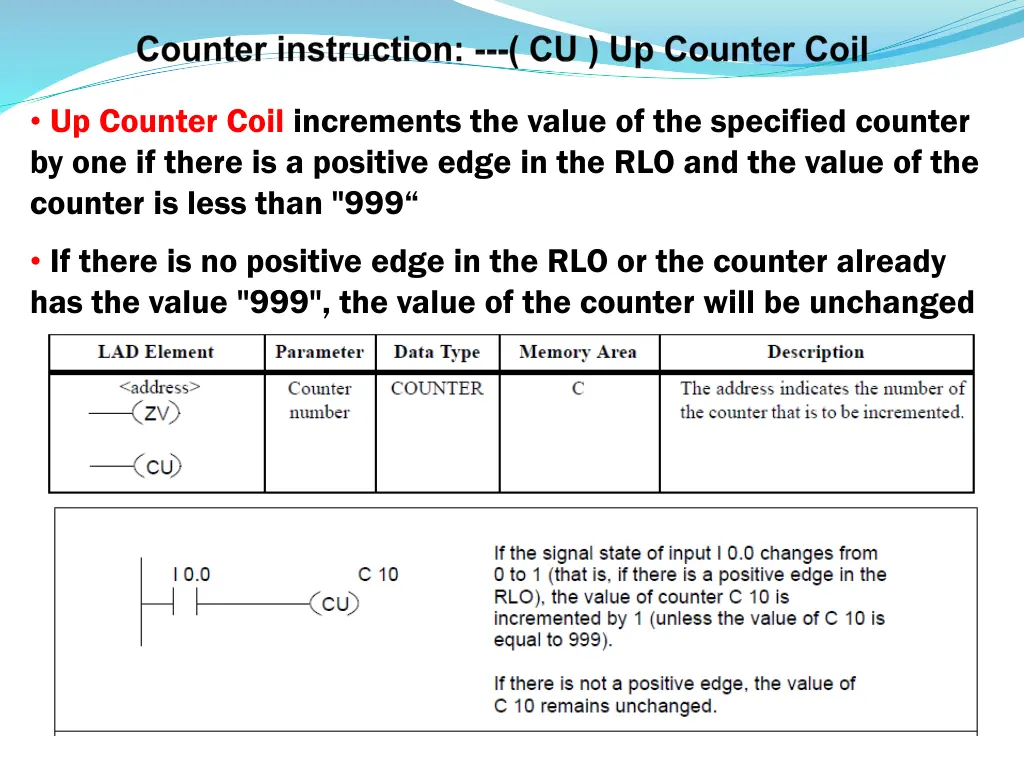up counter coil increments the value