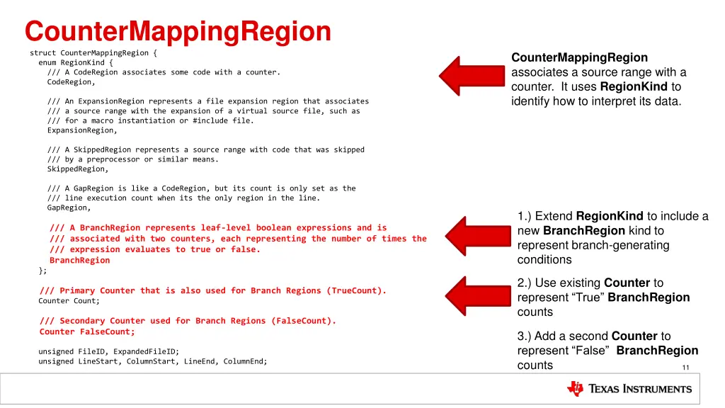 countermappingregion struct countermappingregion