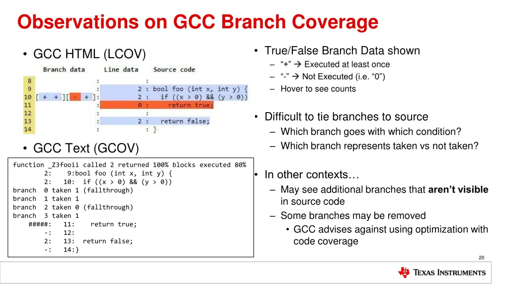 observations on gcc branch coverage