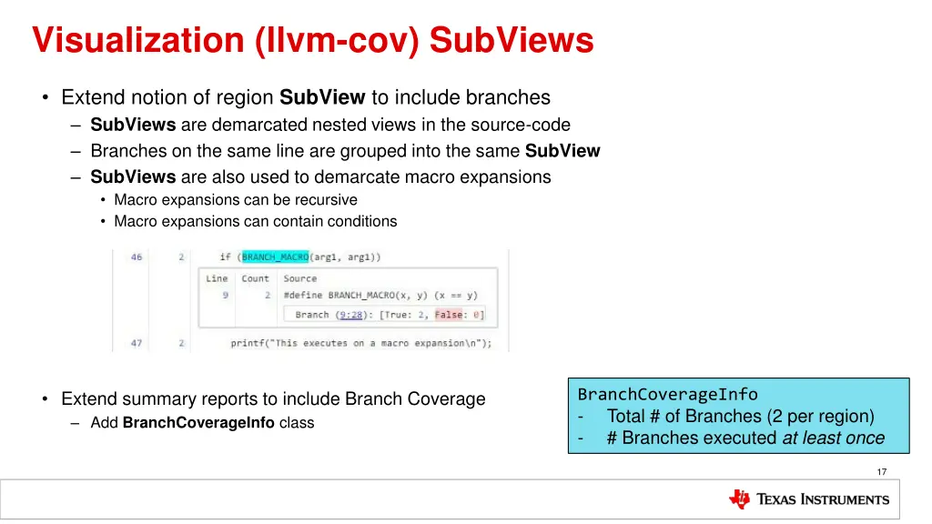 visualization llvm cov subviews