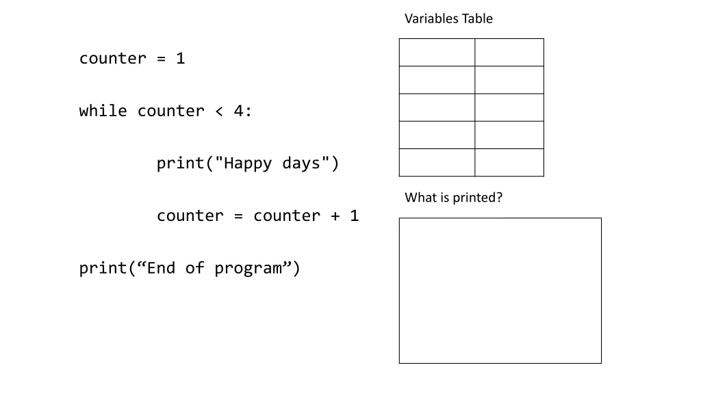 variables table