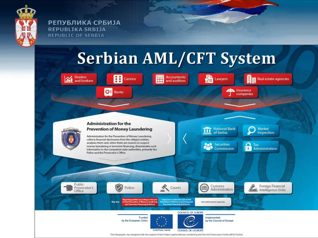 slide2