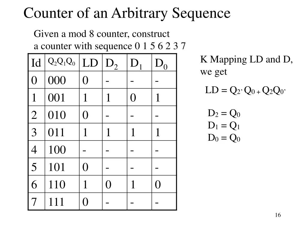 counter of an arbitrary sequence 1