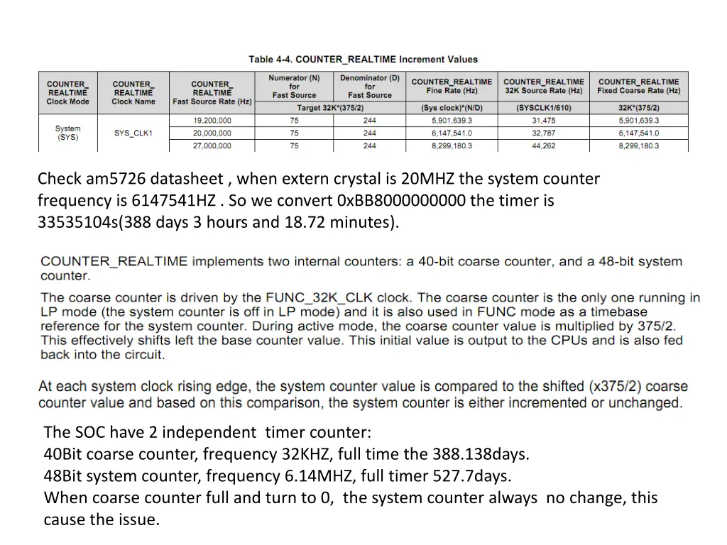 check am5726 datasheet when extern crystal