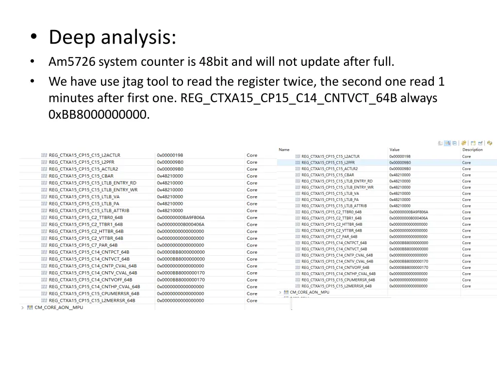deep analysis am5726 system counter is 48bit