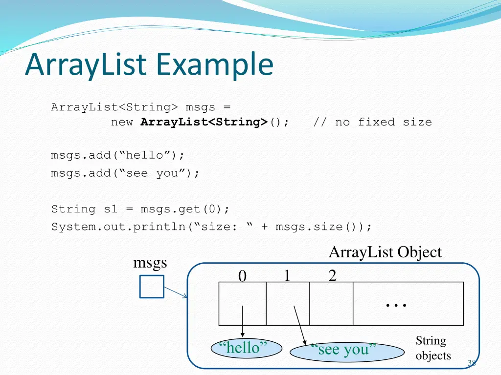 arraylist example