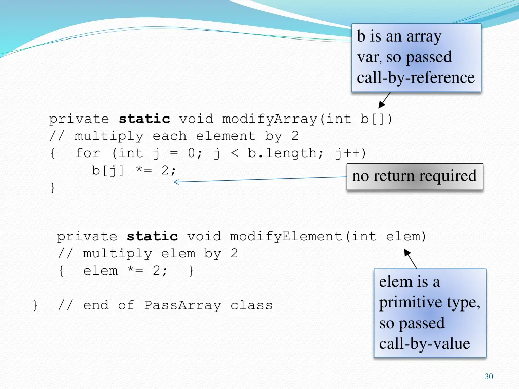 b is an array var so passed call by reference