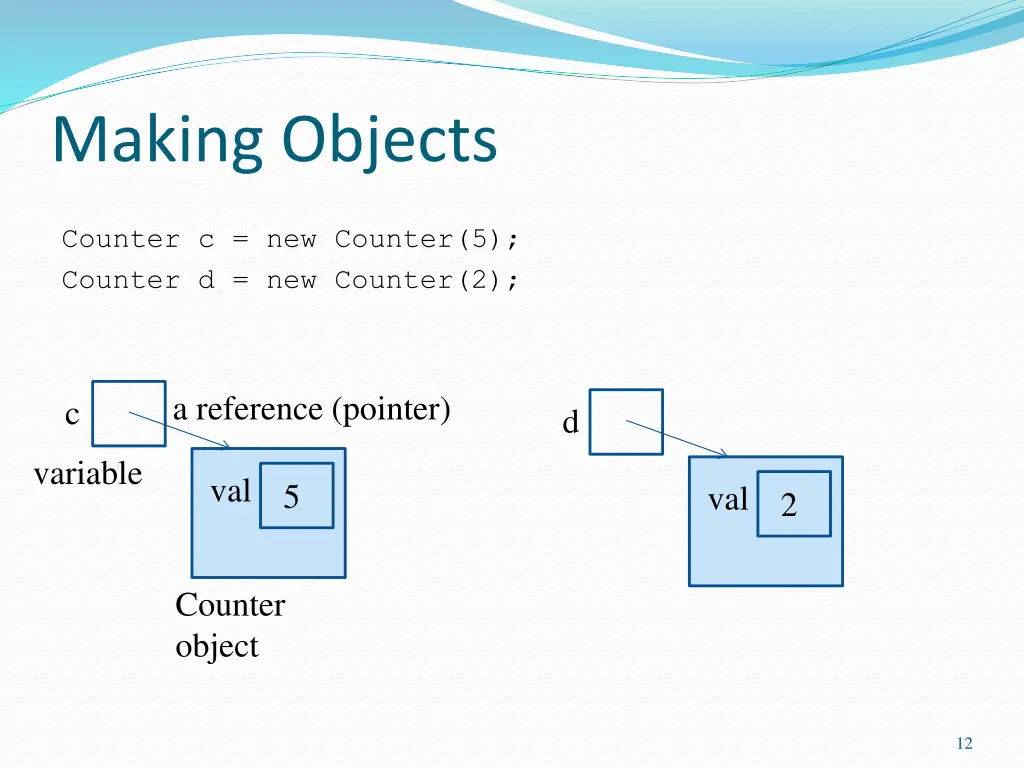 making objects