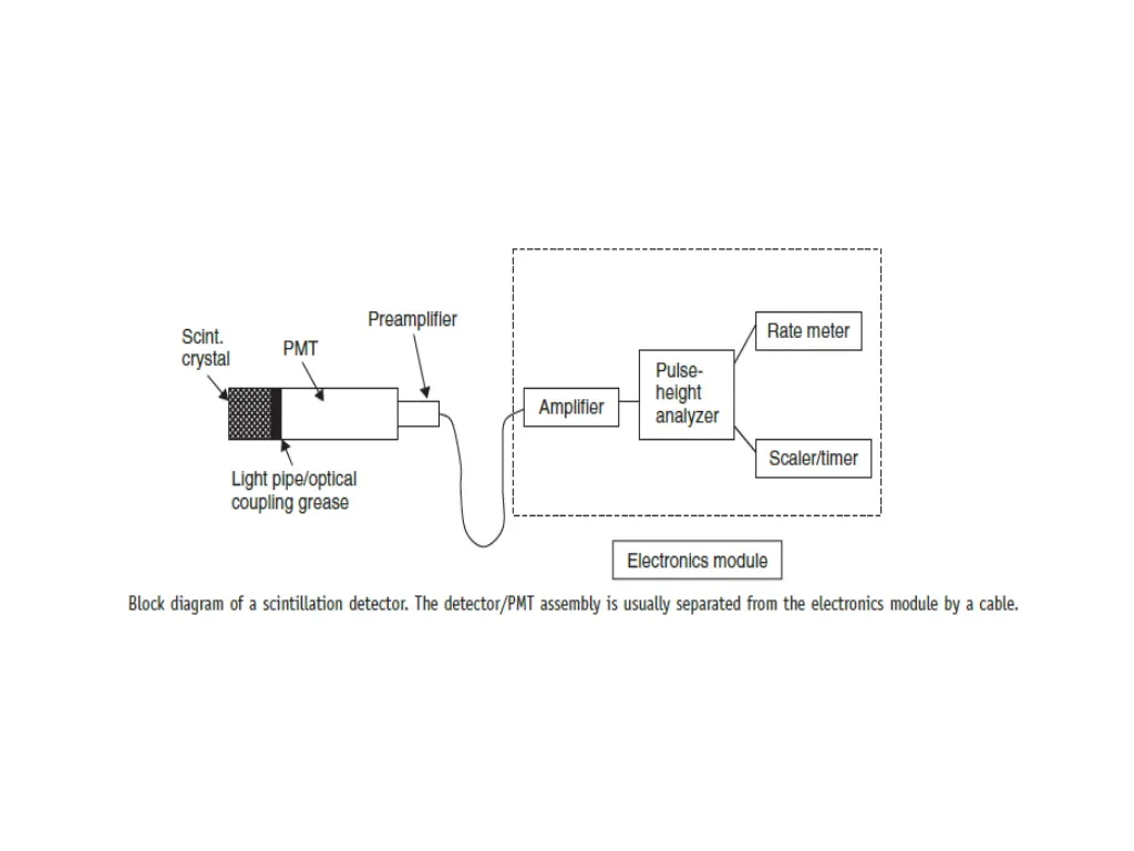 slide9