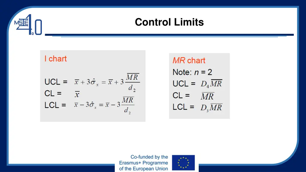 control limits