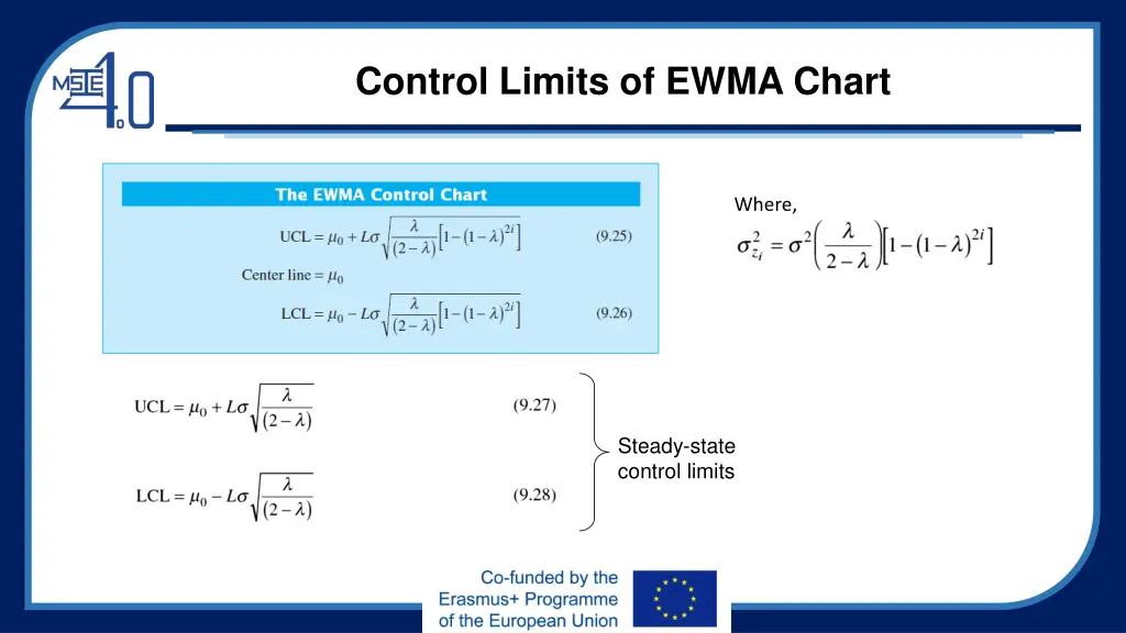 control limits of ewma chart