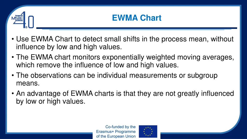 ewma chart
