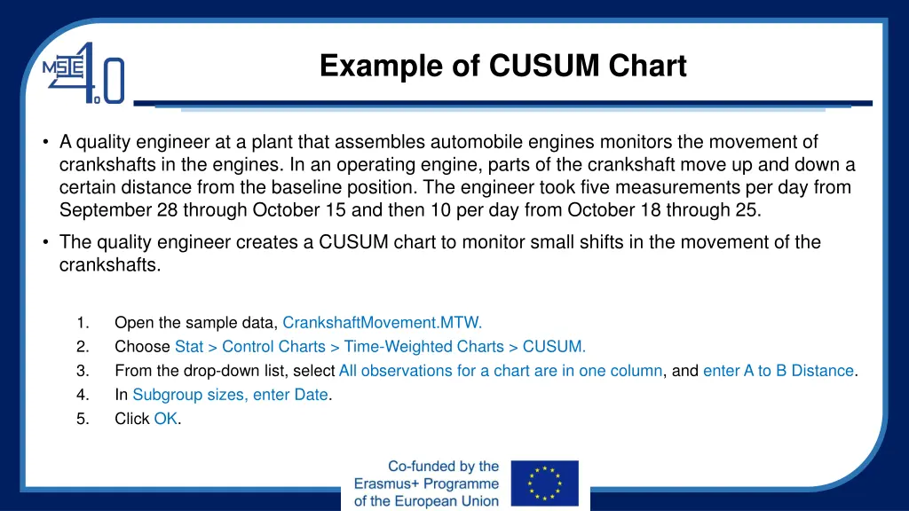 example of cusum chart