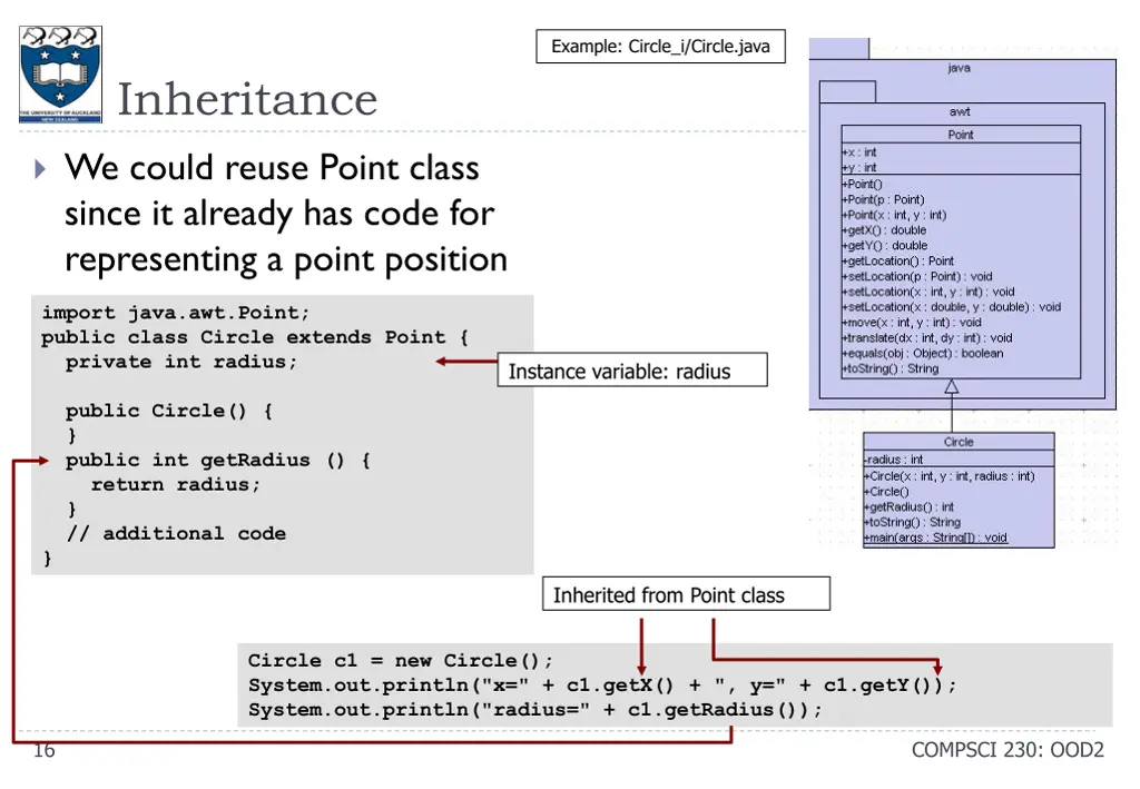 example circle i circle java