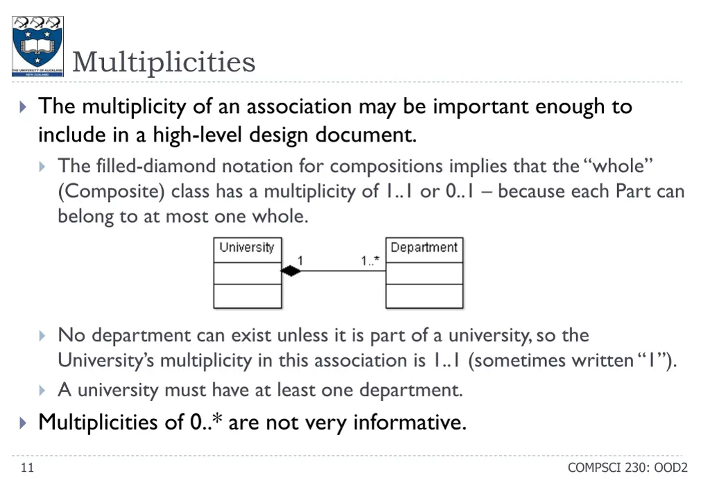 multiplicities