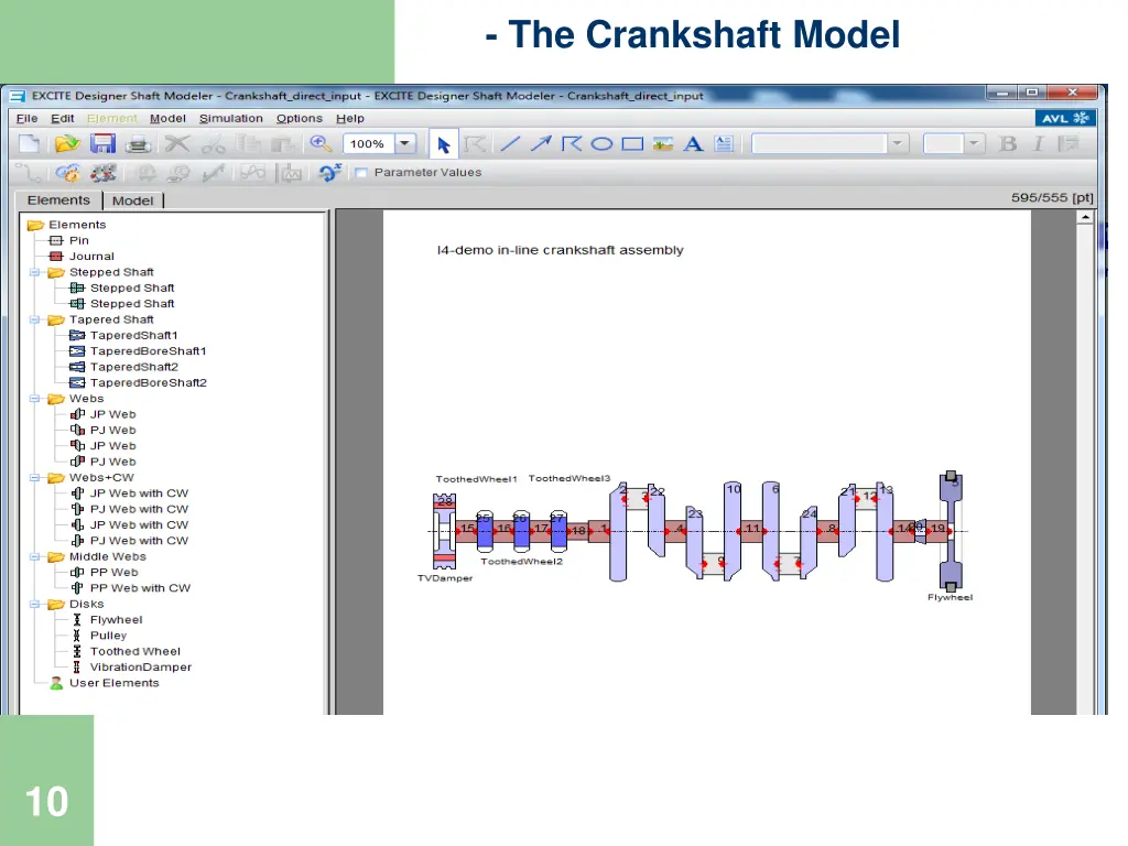 the crankshaft model