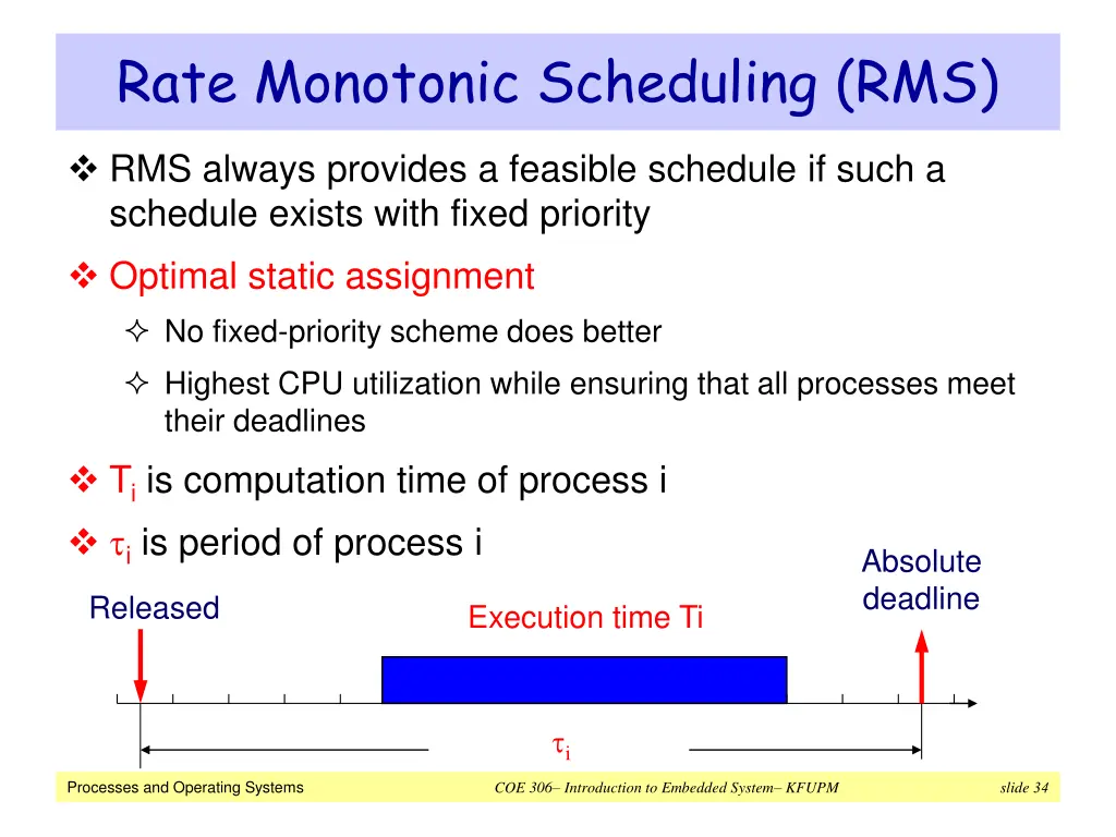 rate monotonic scheduling rms 1