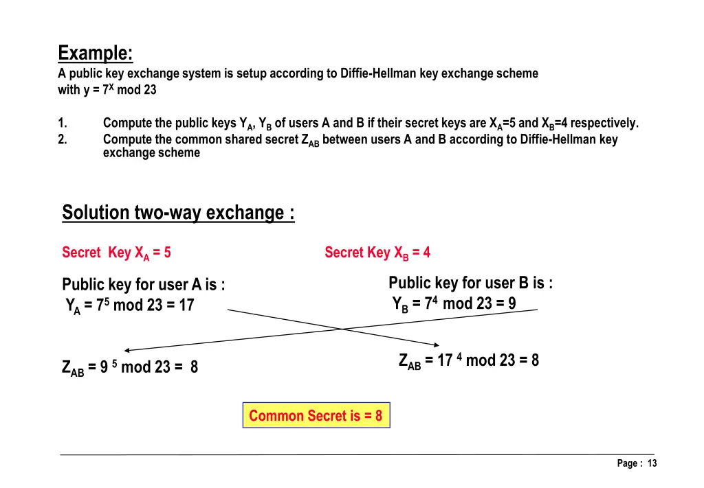 example a public key exchange system is setup