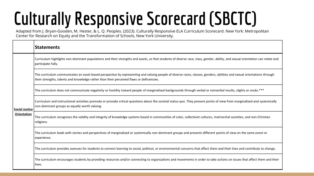 culturally responsive scorecard sbctc adapted