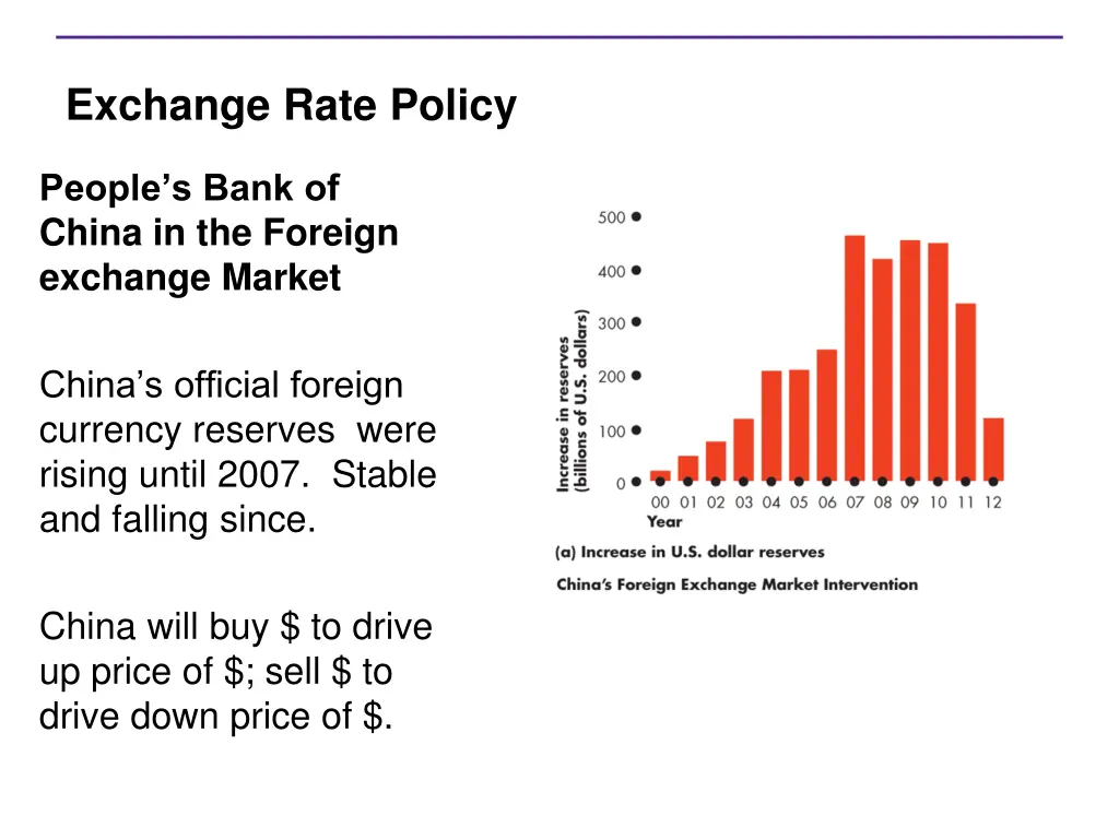 exchange rate policy 6
