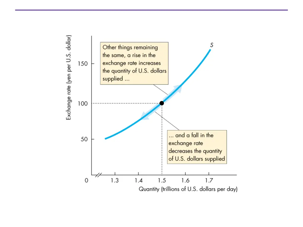 slide10