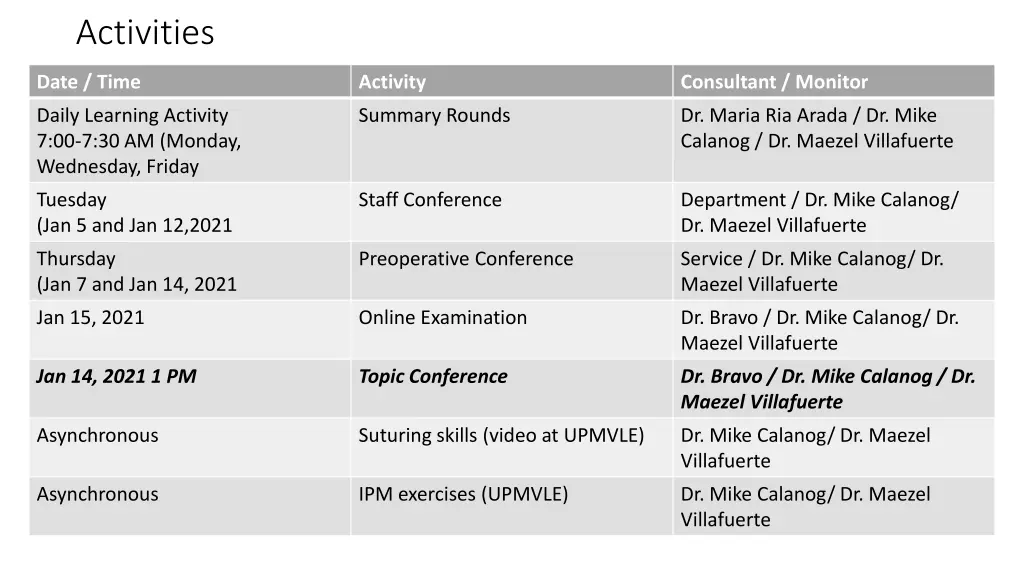 activities 1