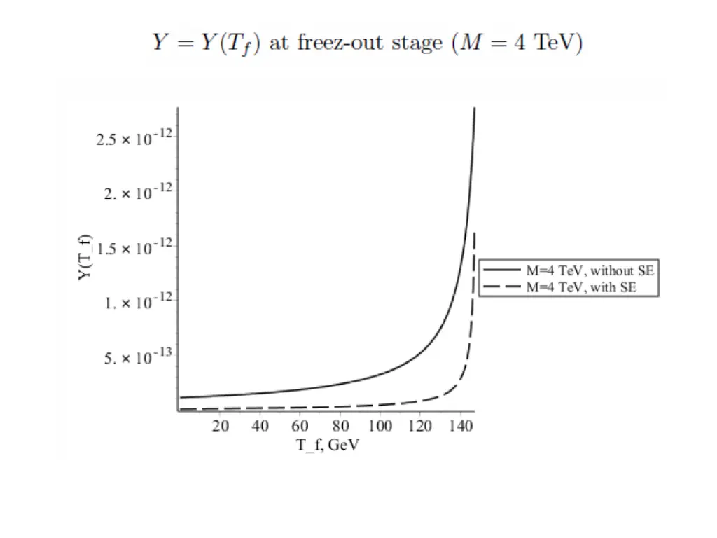 slide10
