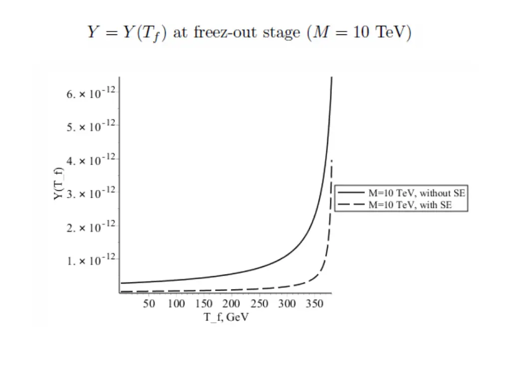 slide11