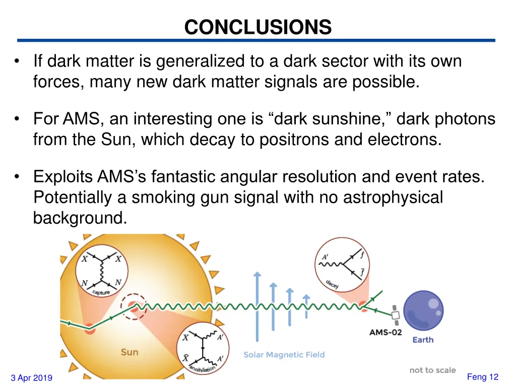 conclusions