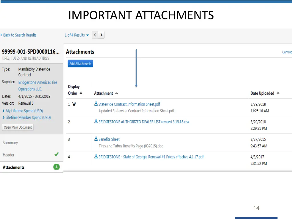 important attachments