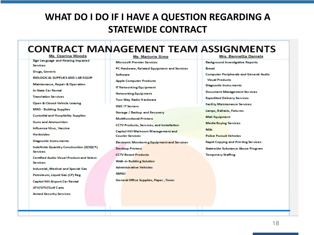 what do i do if i have a question regarding