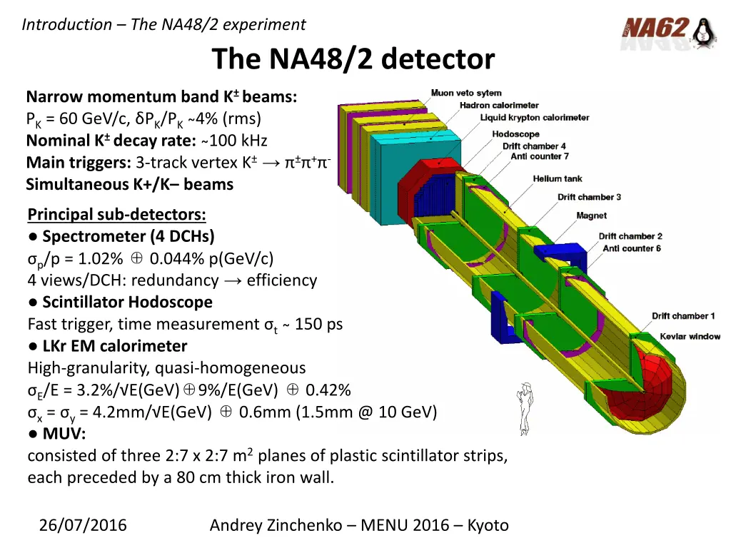 introduction the na48 2 experiment